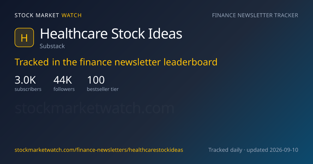 Healthcare Stock Ideas — rank, subscribers and growth, tracked by Stock Market Watch