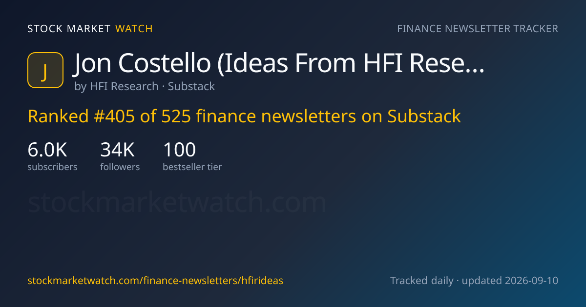 Jon Costello (Ideas From HFI Research) — rank, subscribers and growth, tracked by Stock Market Watch