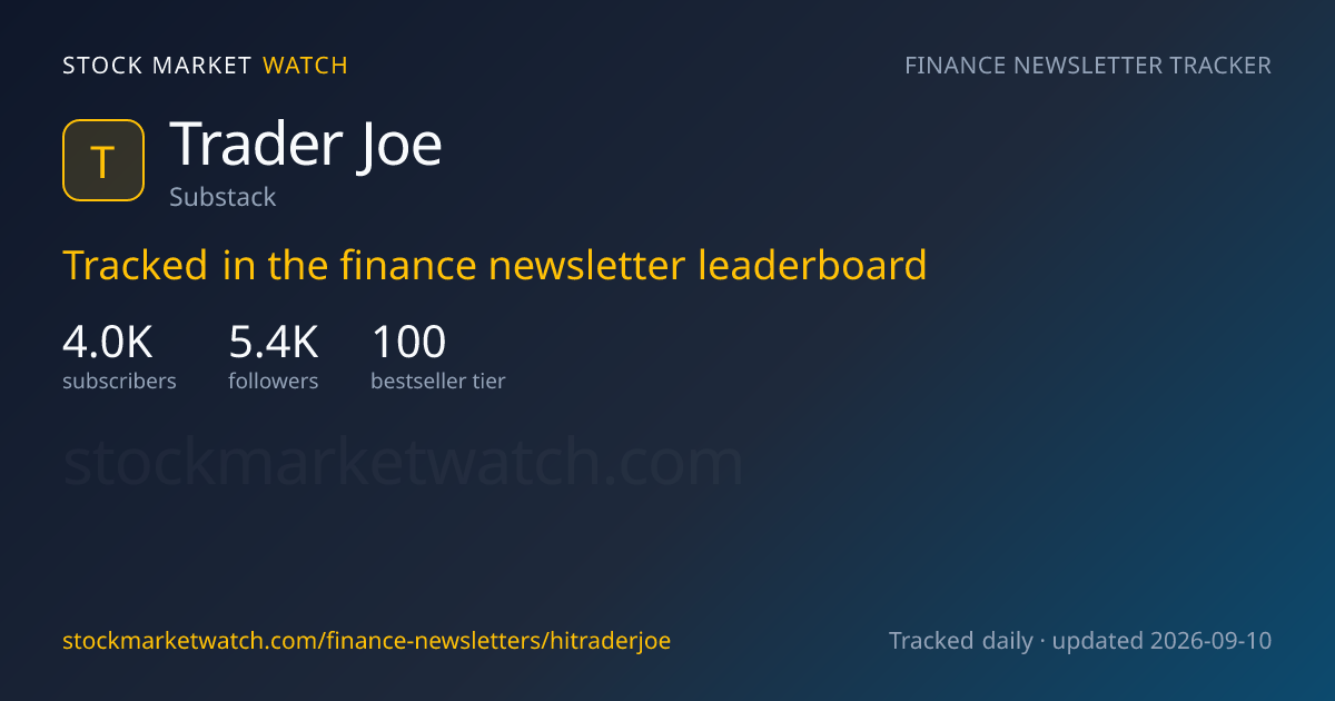 Trader Joe — rank, subscribers and growth, tracked by Stock Market Watch