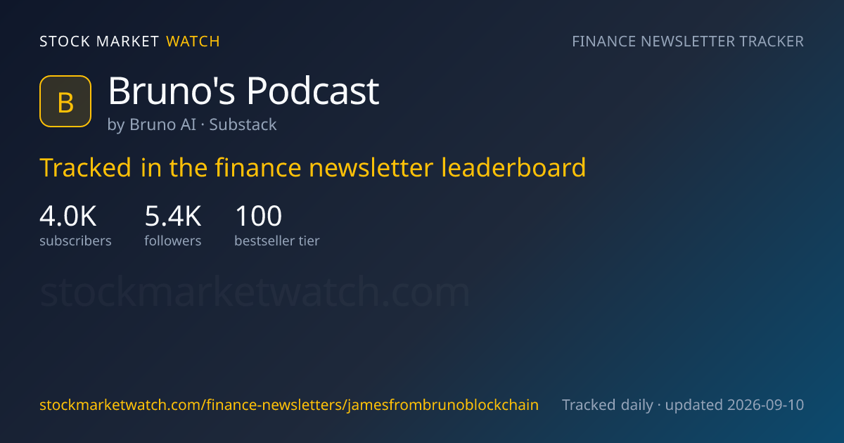 Bruno’s Podcast — rank, subscribers and growth, tracked by Stock Market Watch