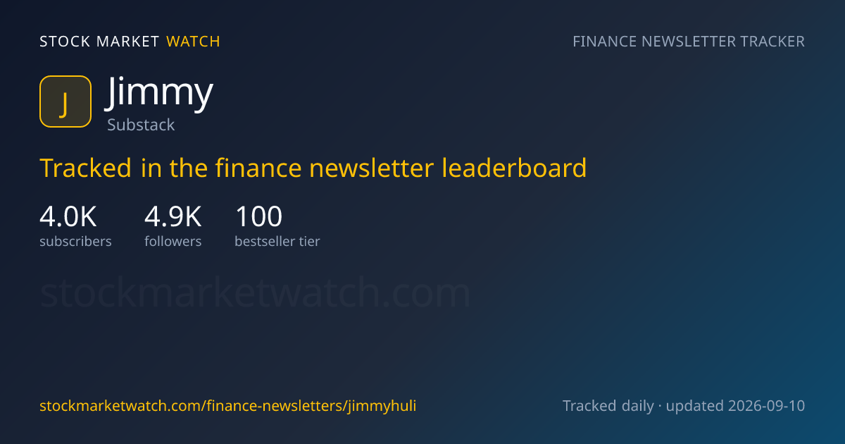 Jimmy狐狸 — rank, subscribers and growth, tracked by Stock Market Watch