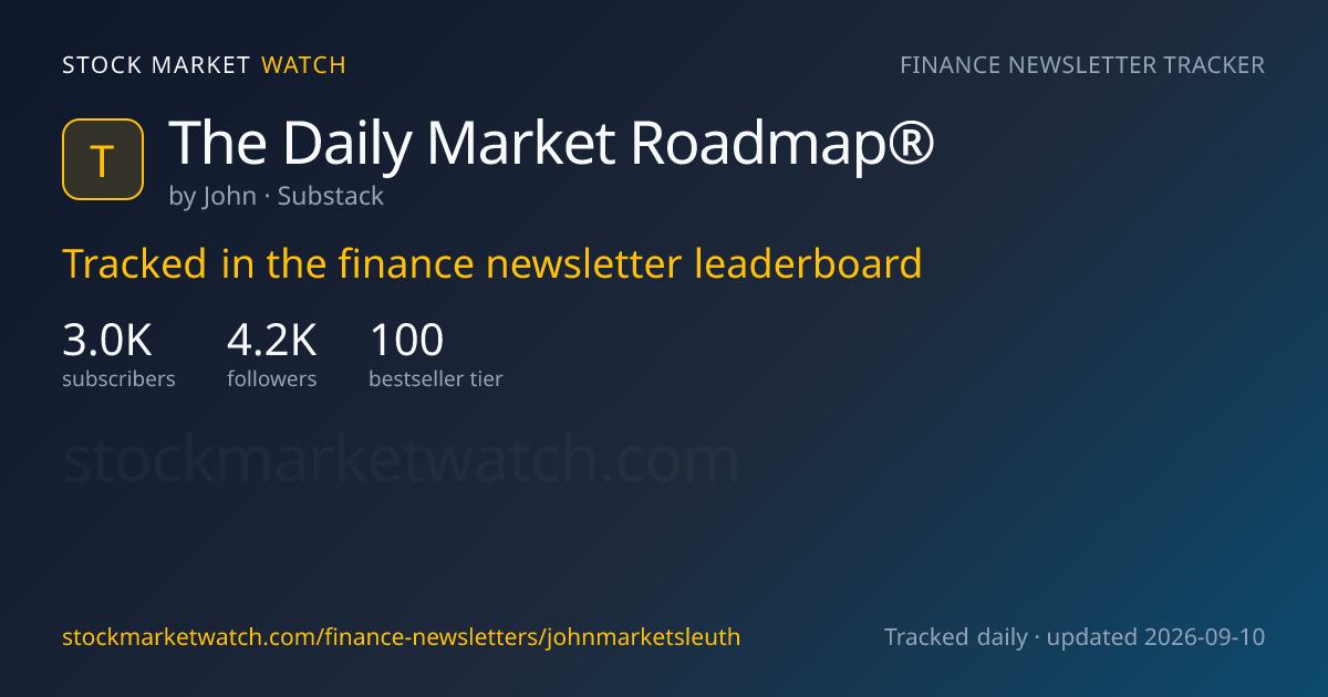The Daily Market Roadmap® — rank, subscribers and growth, tracked by Stock Market Watch