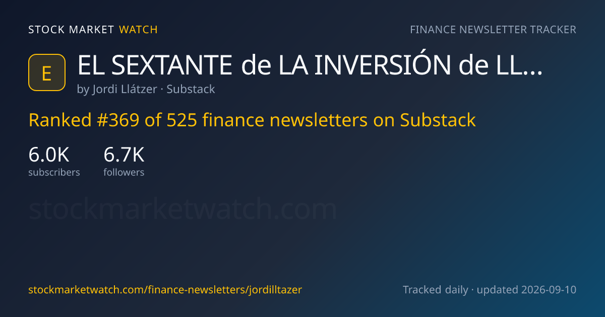 EL SEXTANTE de LA INVERSIÓN de LLÀTZER y PAUNERO — rank, subscribers and growth, tracked by Stock Market Watch