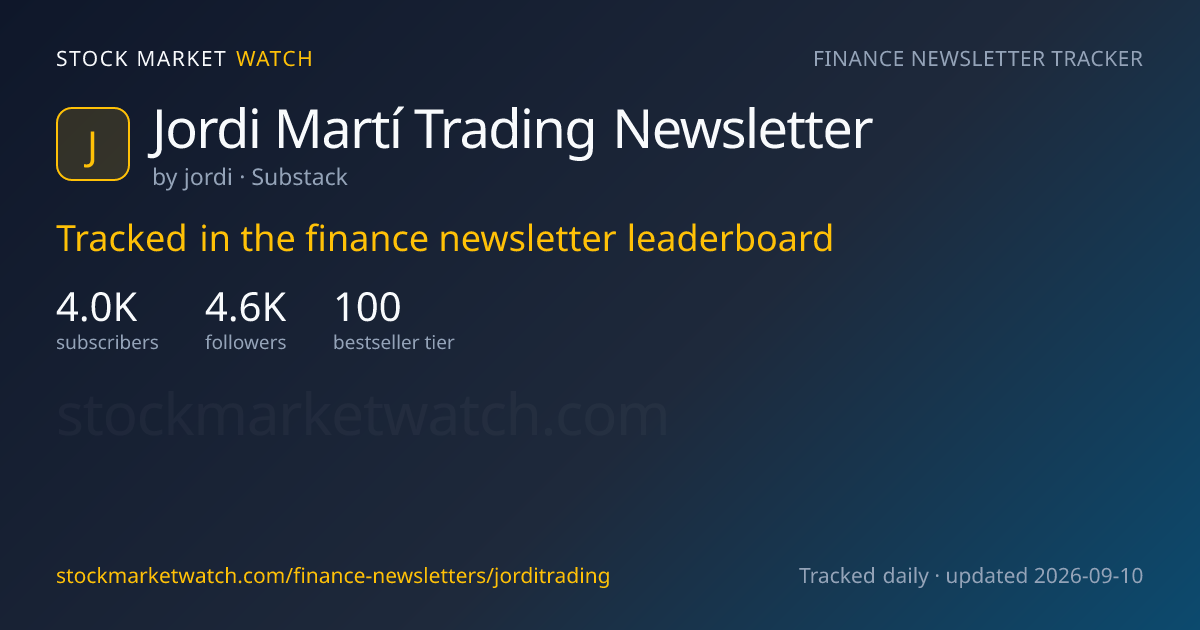 Jordi Martí Trading Newsletter — rank, subscribers and growth, tracked by Stock Market Watch