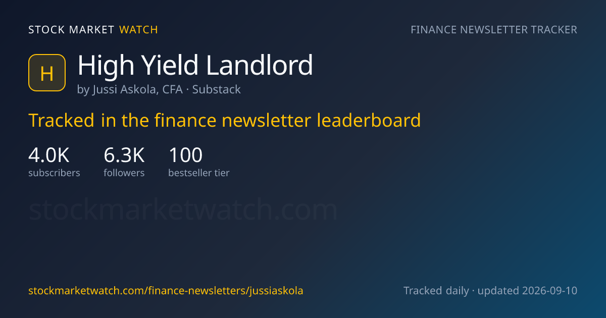 High Yield Landlord — rank, subscribers and growth, tracked by Stock Market Watch