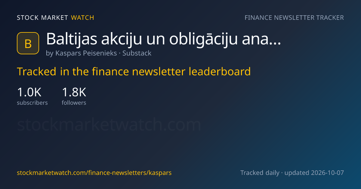Baltijas akciju un obligāciju analīze — rank, subscribers and growth, tracked by Stock Market Watch