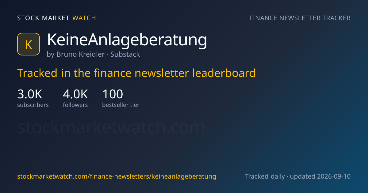 KeineAnlageberatung — rank, subscribers and growth, tracked by Stock Market Watch