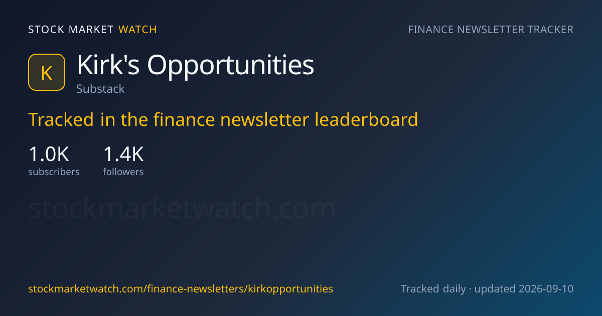 Kirk's Opportunities — rank, subscribers and growth, tracked by Stock Market Watch