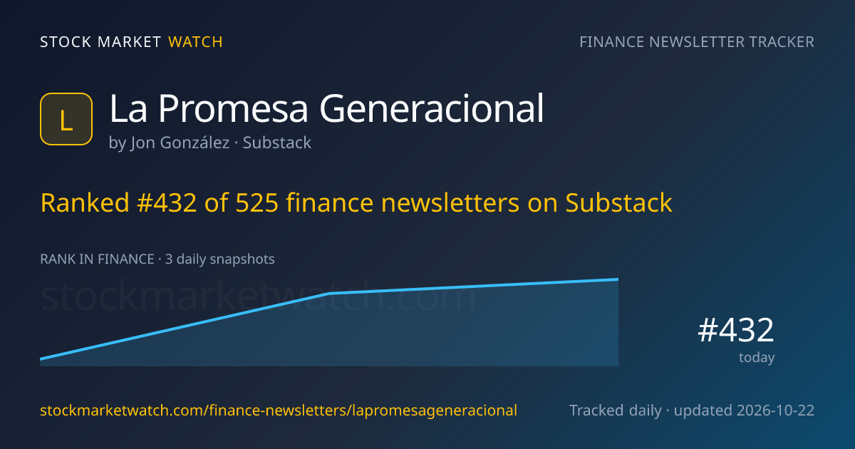 La Promesa Generacional — rank, subscribers and growth, tracked by Stock Market Watch