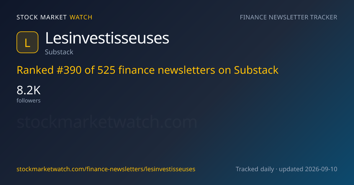 Lesinvestisseuses — rank, subscribers and growth, tracked by Stock Market Watch