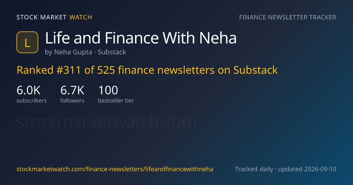 Life and Finance With Neha — rank, subscribers and growth, tracked by Stock Market Watch