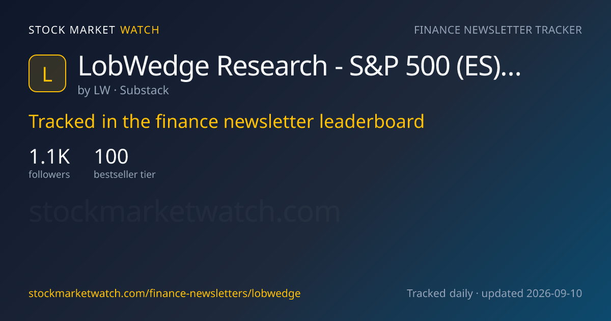 LobWedge Research — S&P 500 (ES) & Market Analysis — rank, subscribers and growth, tracked by Stock Market Watch