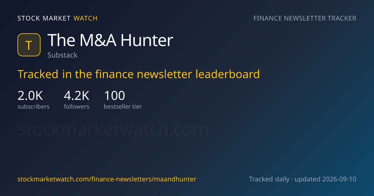 The M&A Hunter — rank, subscribers and growth, tracked by Stock Market Watch