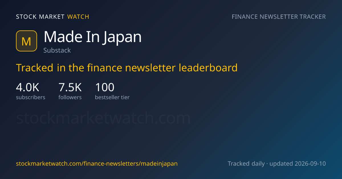 Made In Japan — rank, subscribers and growth, tracked by Stock Market Watch