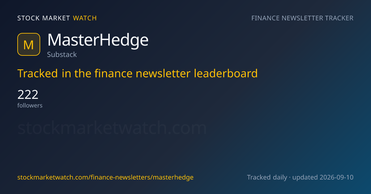 MasterHedge — rank, subscribers and growth, tracked by Stock Market Watch