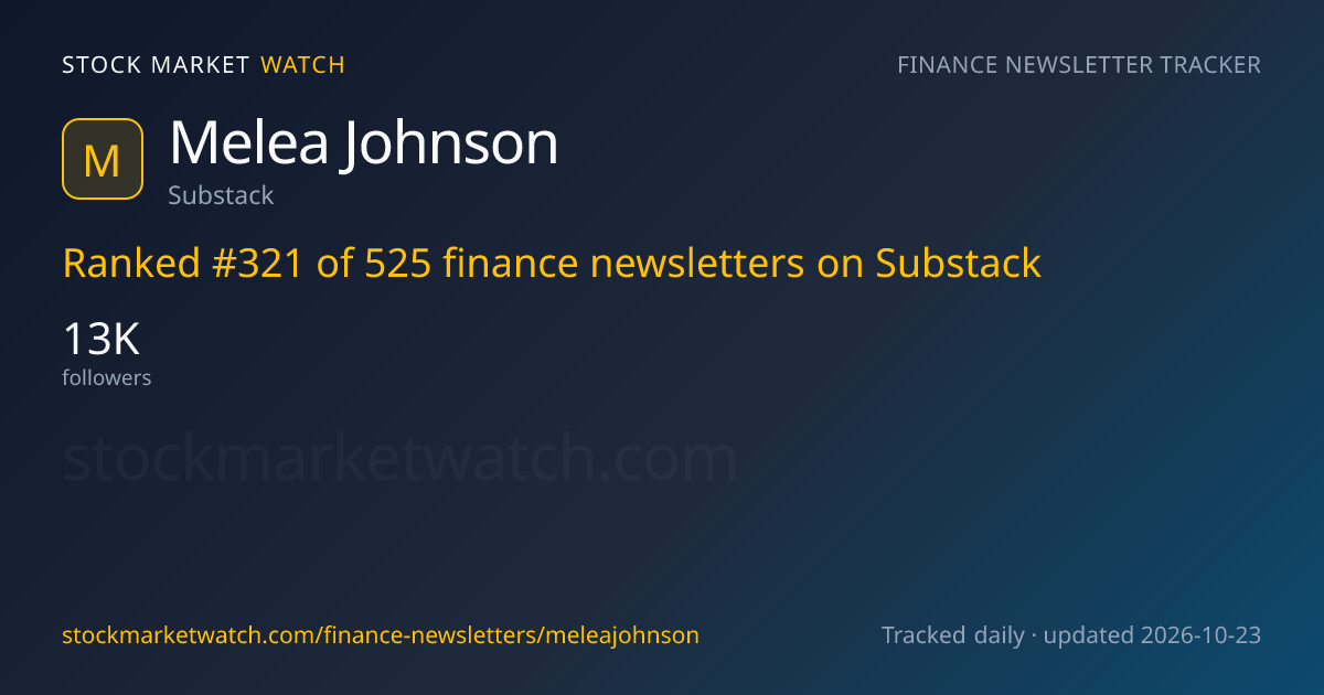 Melea Johnson — rank, subscribers and growth, tracked by Stock Market Watch