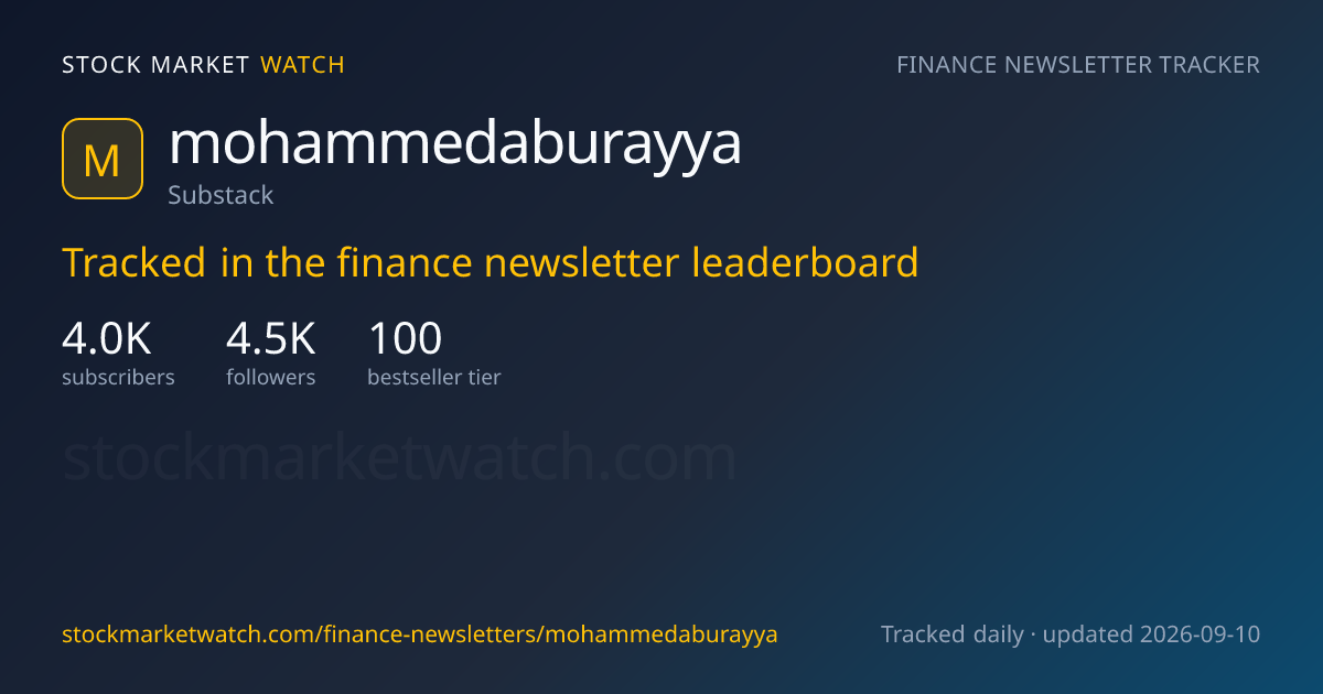 مركب — rank, subscribers and growth, tracked by Stock Market Watch