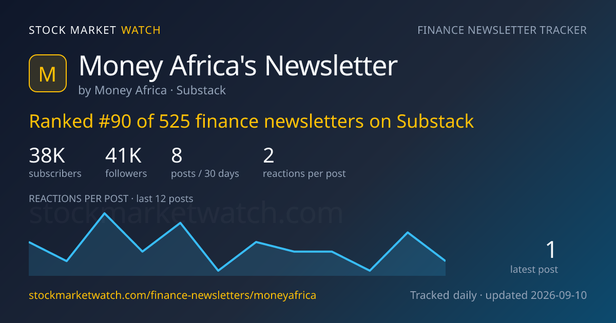 Money Africa’s Newsletter — rank, subscribers and growth, tracked by Stock Market Watch