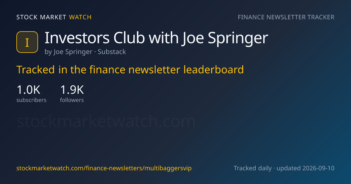 Investors Club with Joe Springer — rank, subscribers and growth, tracked by Stock Market Watch