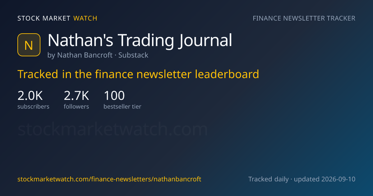Nathan’s Trading Journal — rank, subscribers and growth, tracked by Stock Market Watch