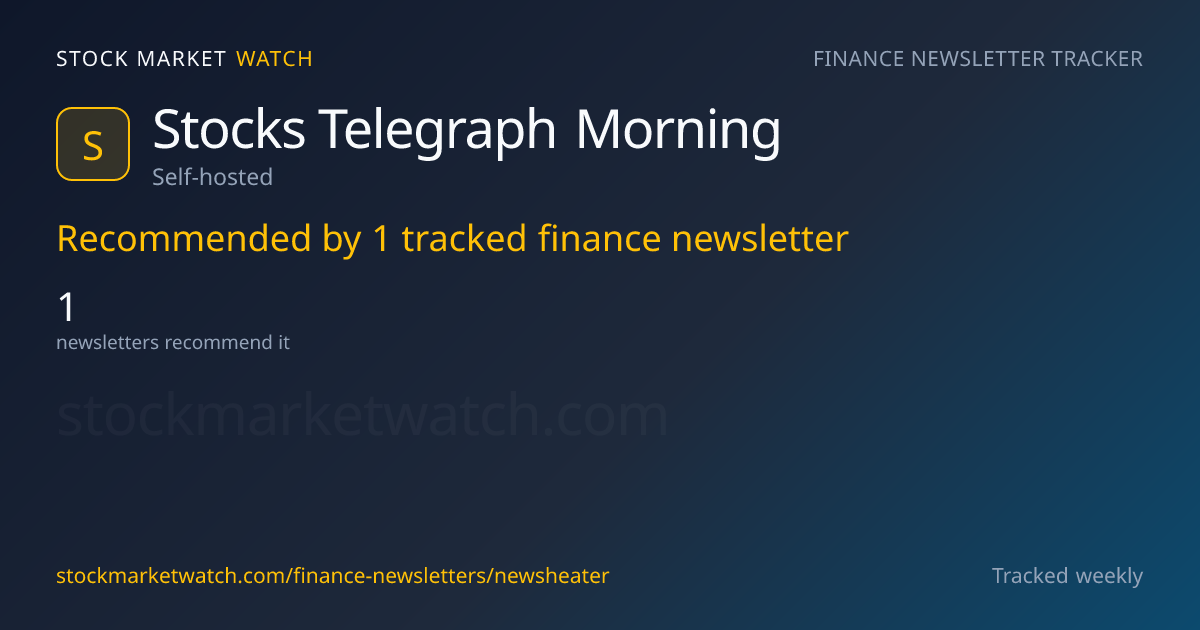 Stocks Telegraph Morning — rank, subscribers and growth, tracked by Stock Market Watch