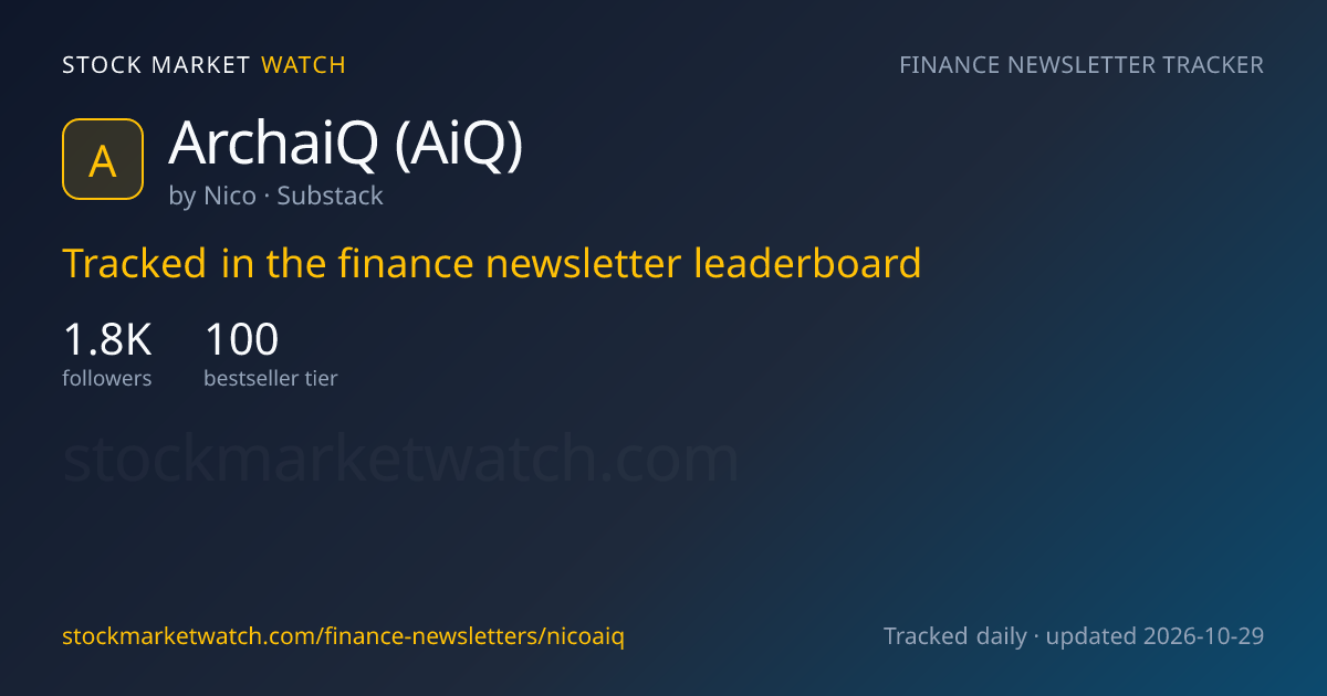 ArchaiQ (AiQ) — rank, subscribers and growth, tracked by Stock Market Watch