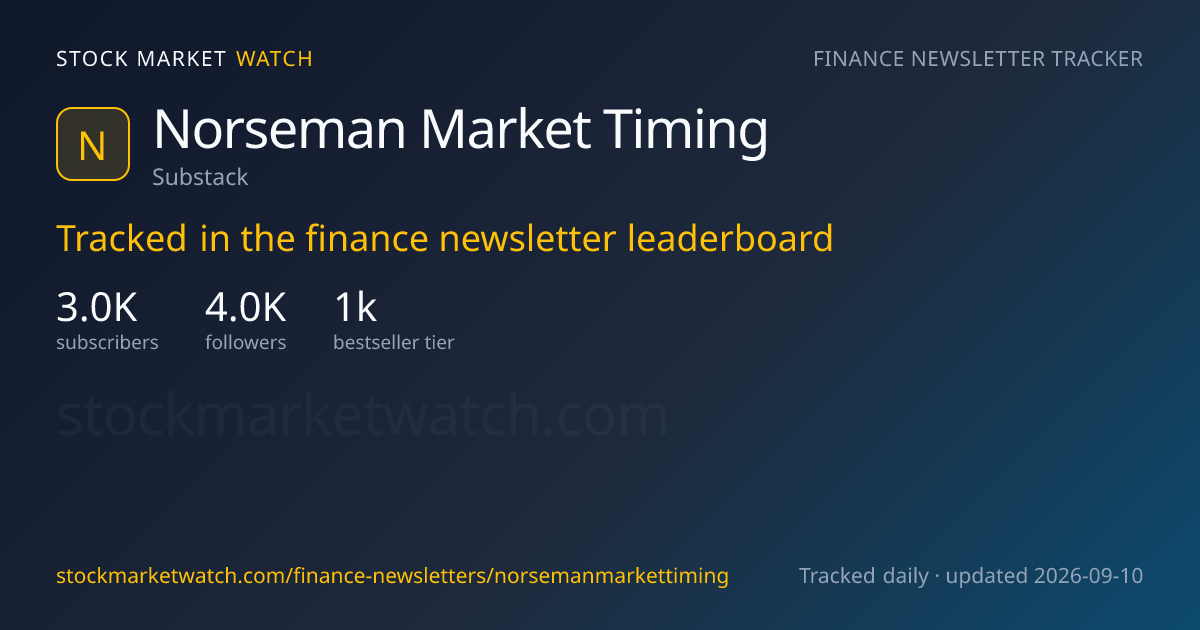 Norseman Market Timing — rank, subscribers and growth, tracked by Stock Market Watch