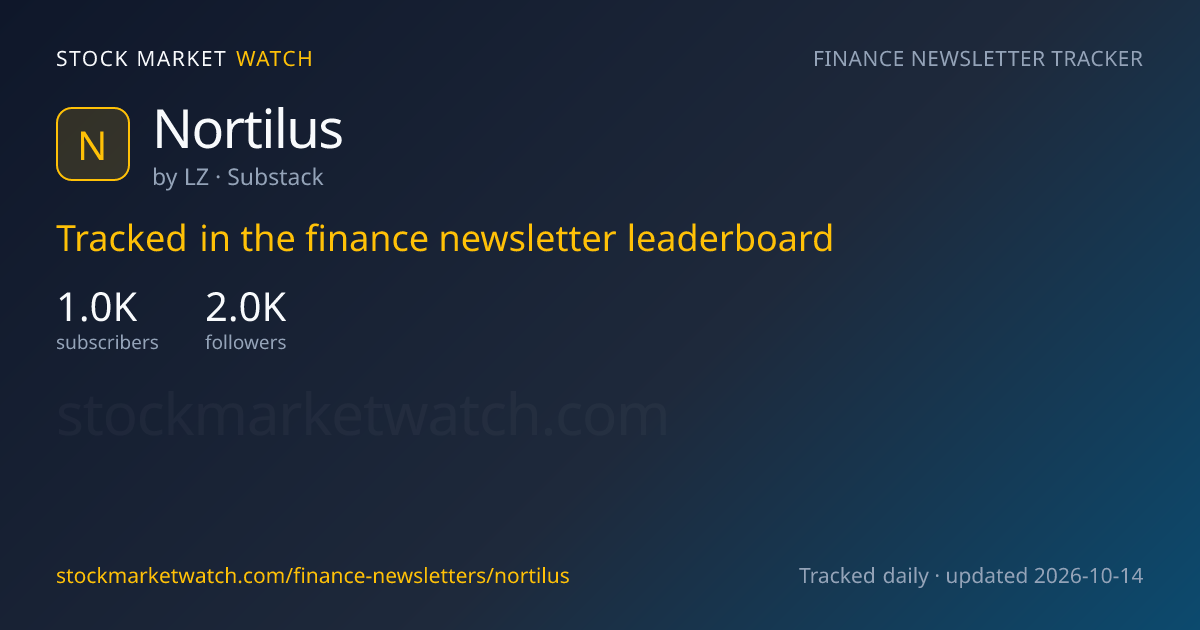 Nortilus — rank, subscribers and growth, tracked by Stock Market Watch