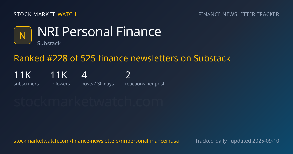 NRI Personal Finance — rank, subscribers and growth, tracked by Stock Market Watch
