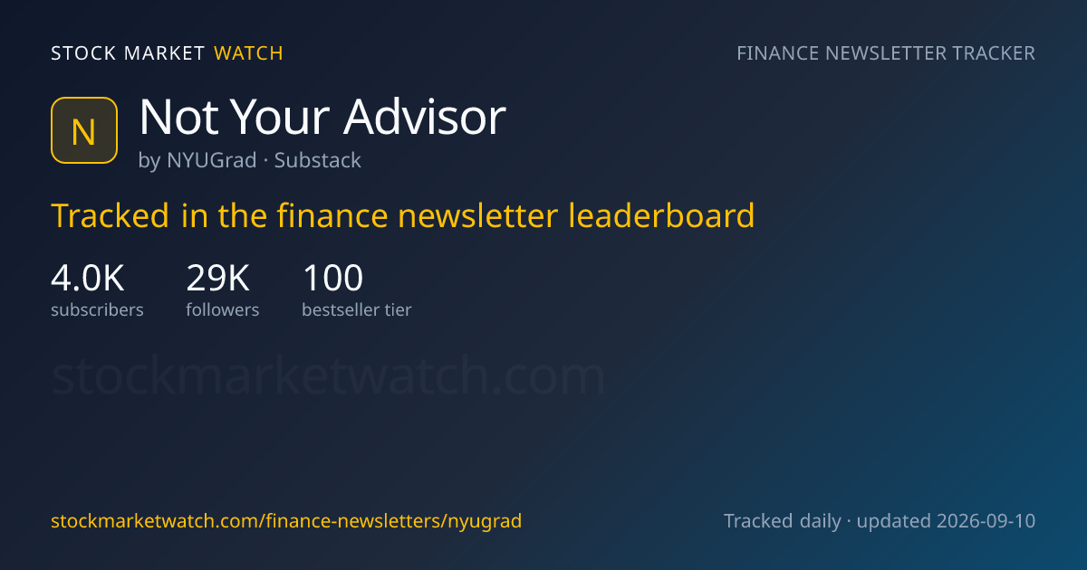 Not Your Advisor — rank, subscribers and growth, tracked by Stock Market Watch