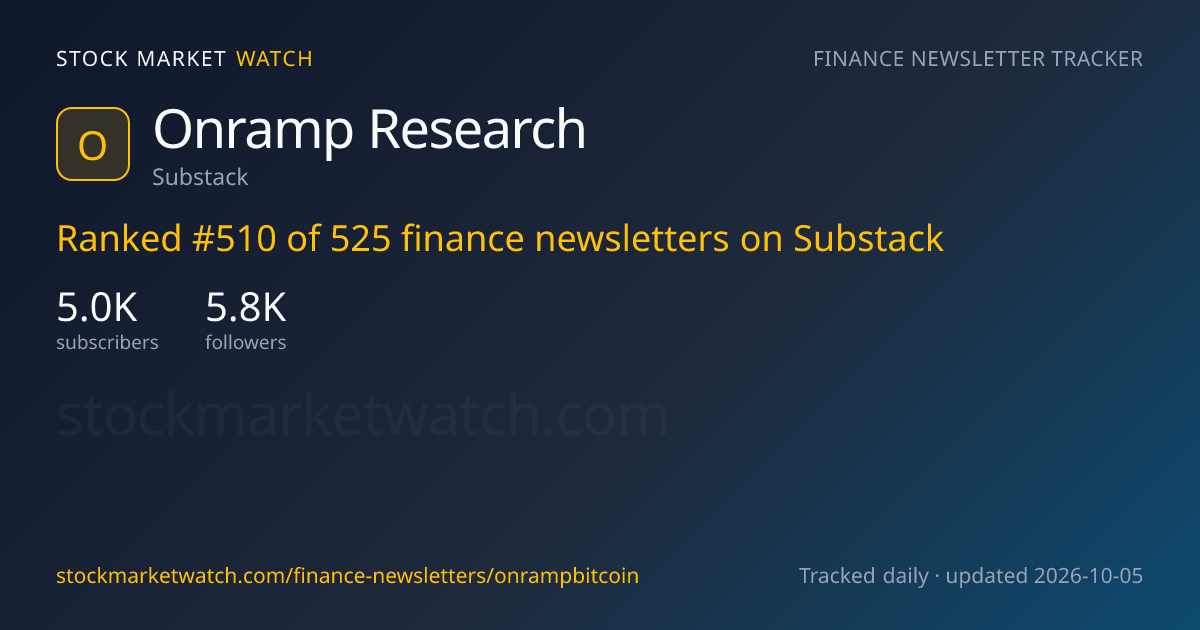 Onramp Research — rank, subscribers and growth, tracked by Stock Market Watch