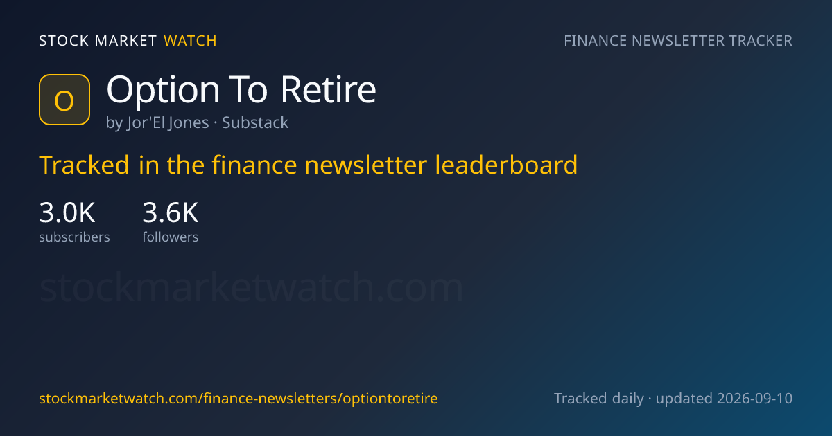 Option To Retire — rank, subscribers and growth, tracked by Stock Market Watch