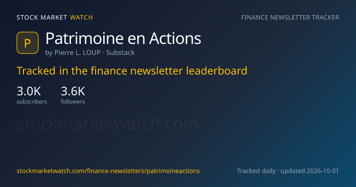 Patrimoine en Actions — rank, subscribers and growth, tracked by Stock Market Watch
