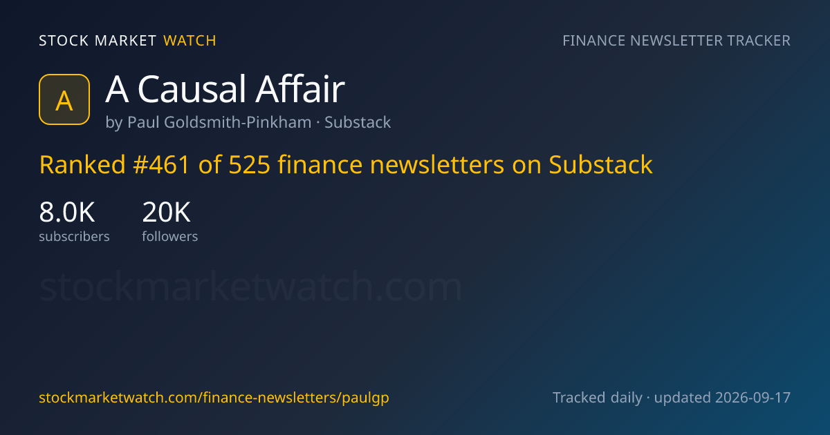 A Causal Affair — rank, subscribers and growth, tracked by Stock Market Watch