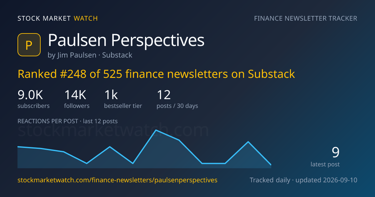 Paulsen Perspectives — rank, subscribers and growth, tracked by Stock Market Watch