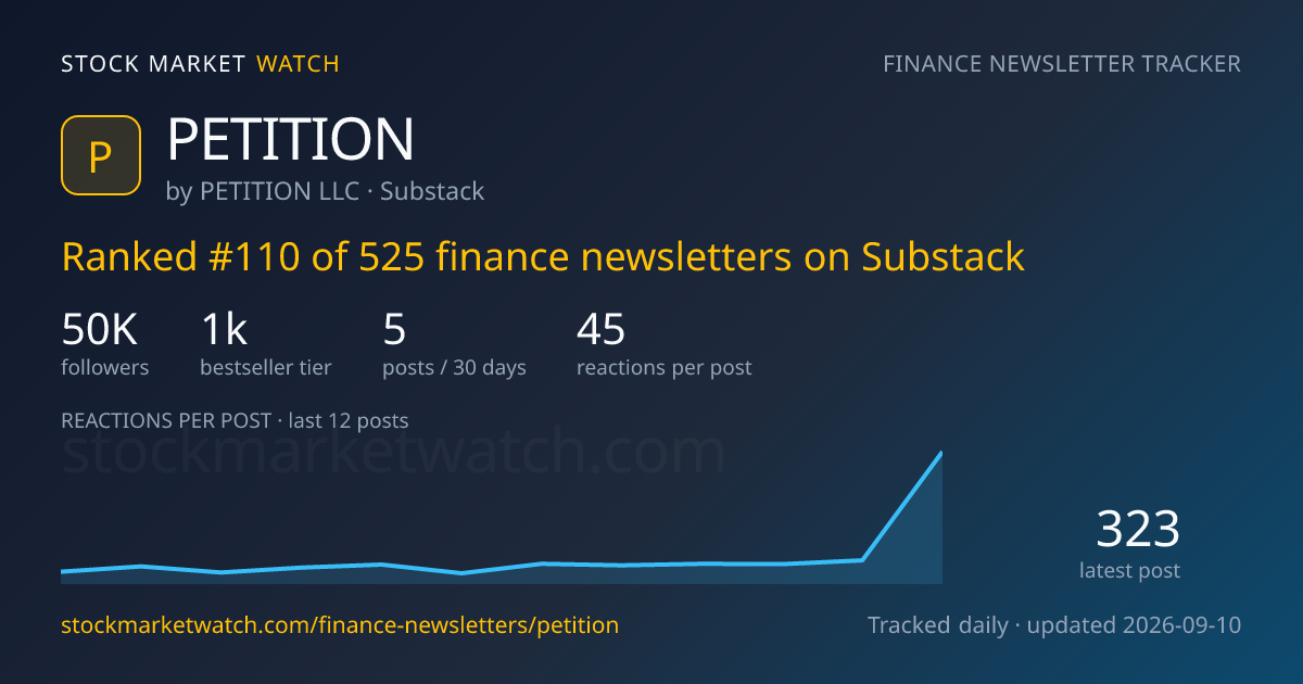 PETITION — rank, subscribers and growth, tracked by Stock Market Watch