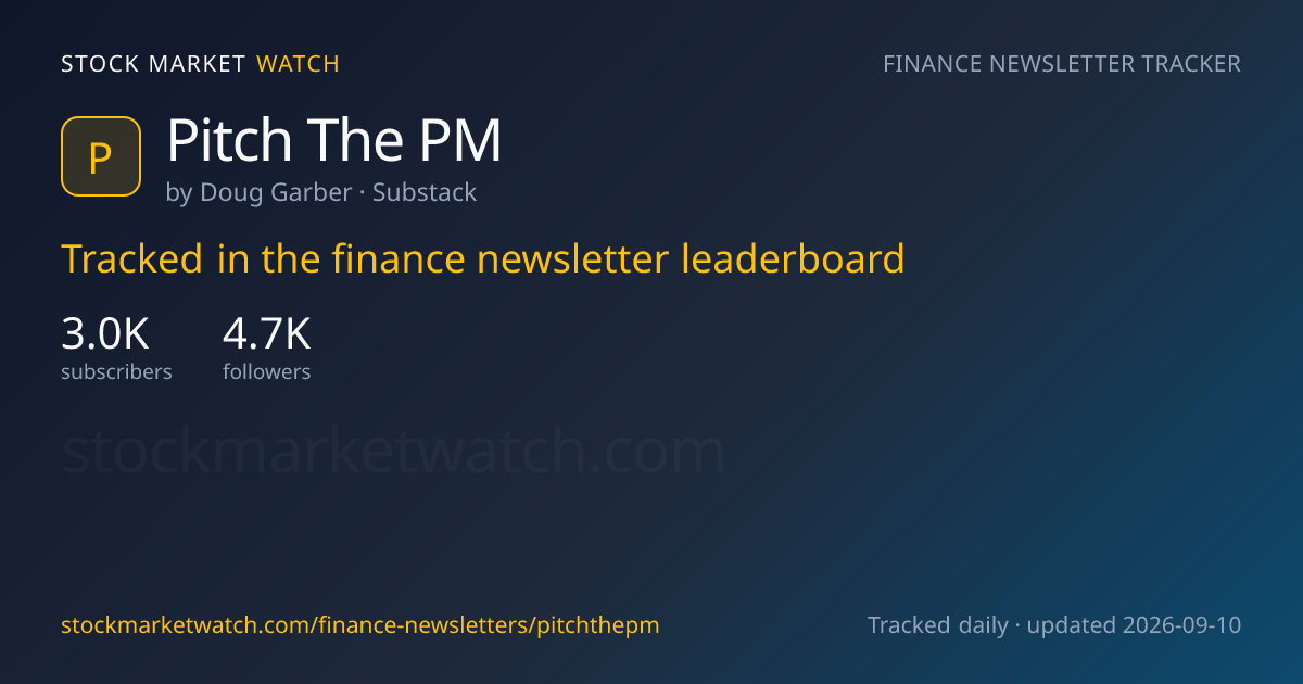 Pitch The PM — rank, subscribers and growth, tracked by Stock Market Watch