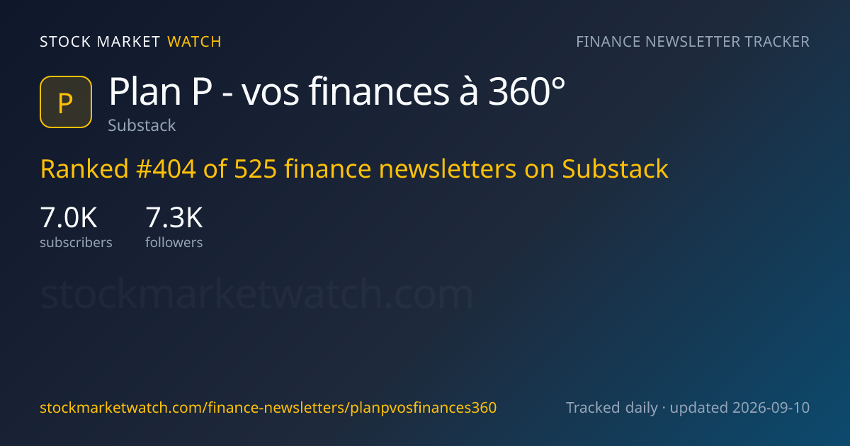 Plan P - vos finances à 360° — rank, subscribers and growth, tracked by Stock Market Watch