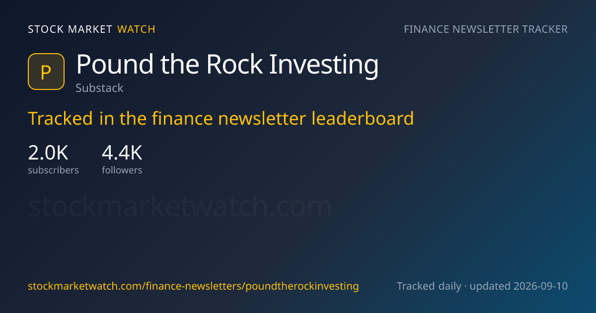 Pound the Rock Investing — rank, subscribers and growth, tracked by Stock Market Watch
