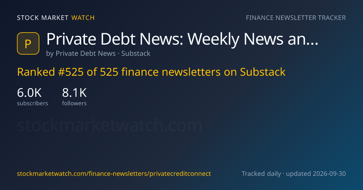 Private Debt News: Weekly News and Insights — rank, subscribers and growth, tracked by Stock Market Watch