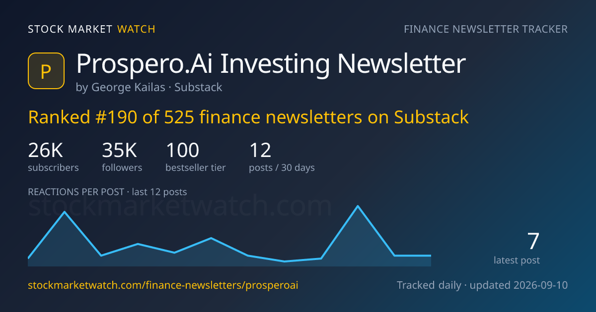 Prospero.Ai Investing Newsletter — rank, subscribers and growth, tracked by Stock Market Watch