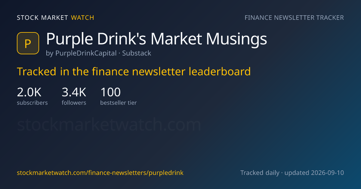 Purple Drink's Market Musings — rank, subscribers and growth, tracked by Stock Market Watch