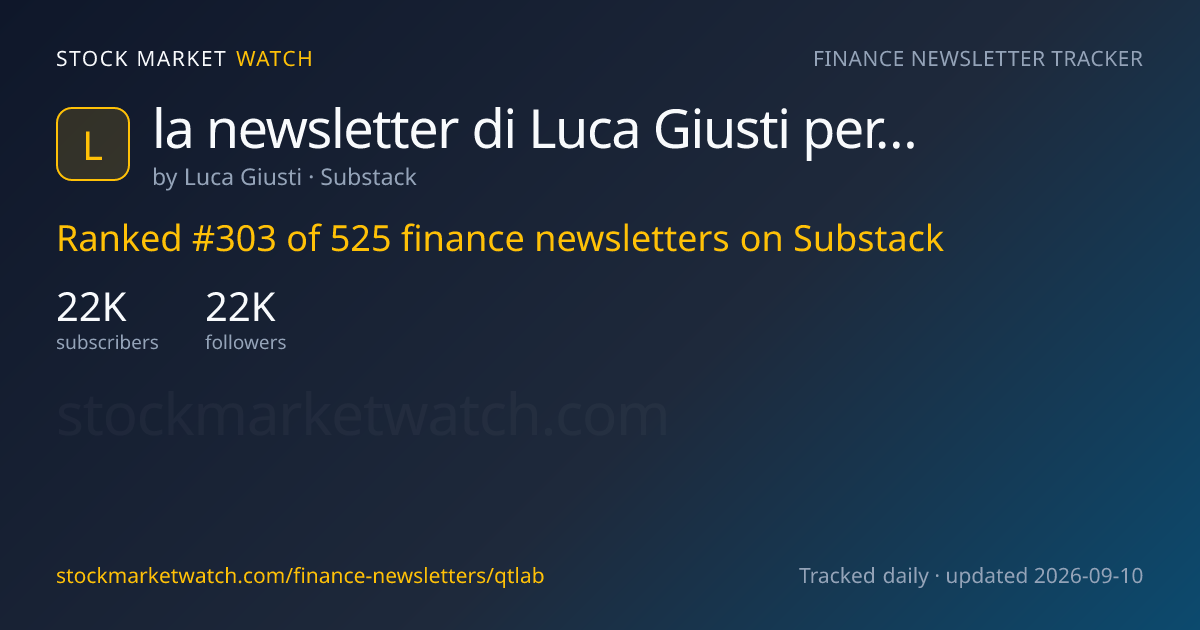 la newsletter di Luca Giusti per QTLab.it — rank, subscribers and growth, tracked by Stock Market Watch