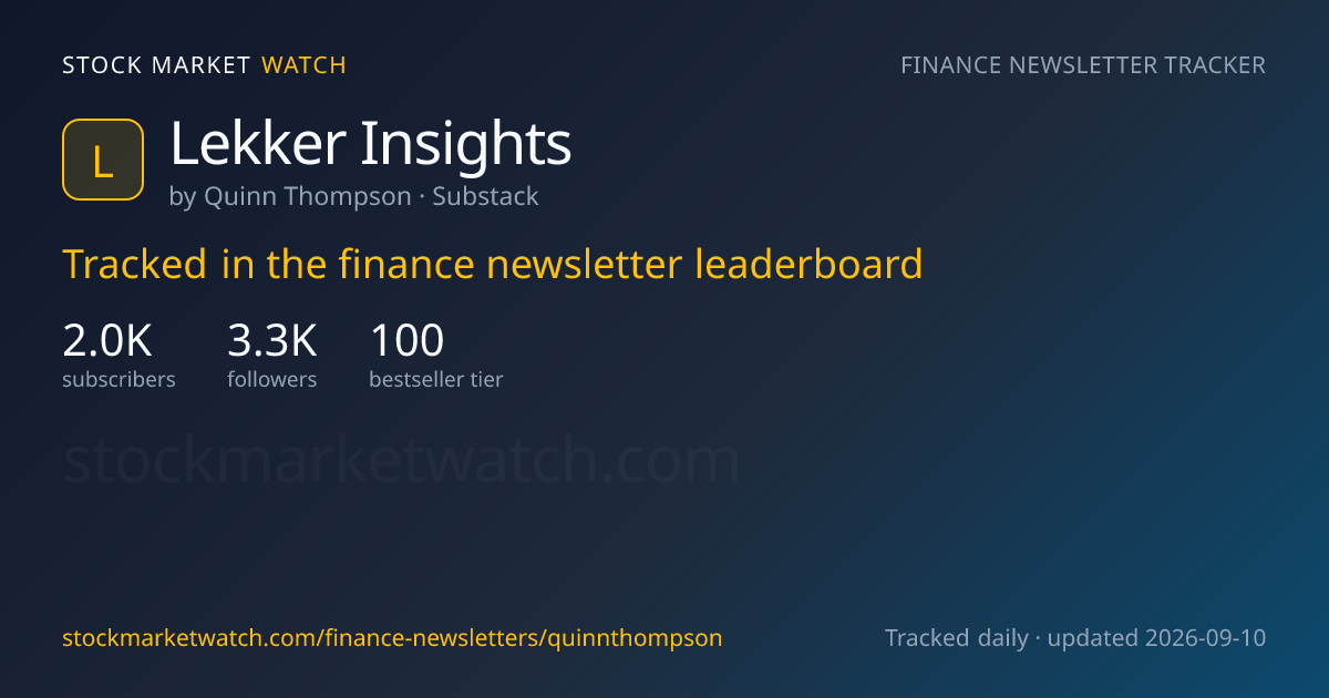 Lekker Insights — rank, subscribers and growth, tracked by Stock Market Watch