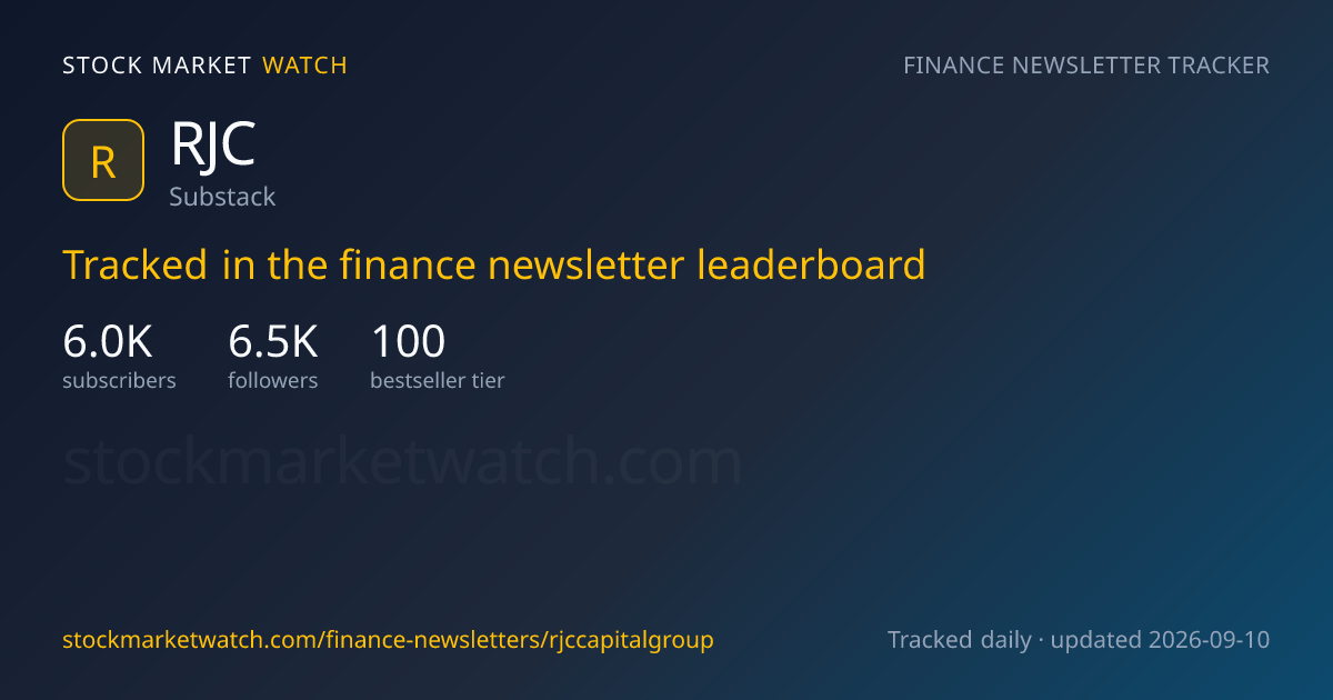 RJC — rank, subscribers and growth, tracked by Stock Market Watch
