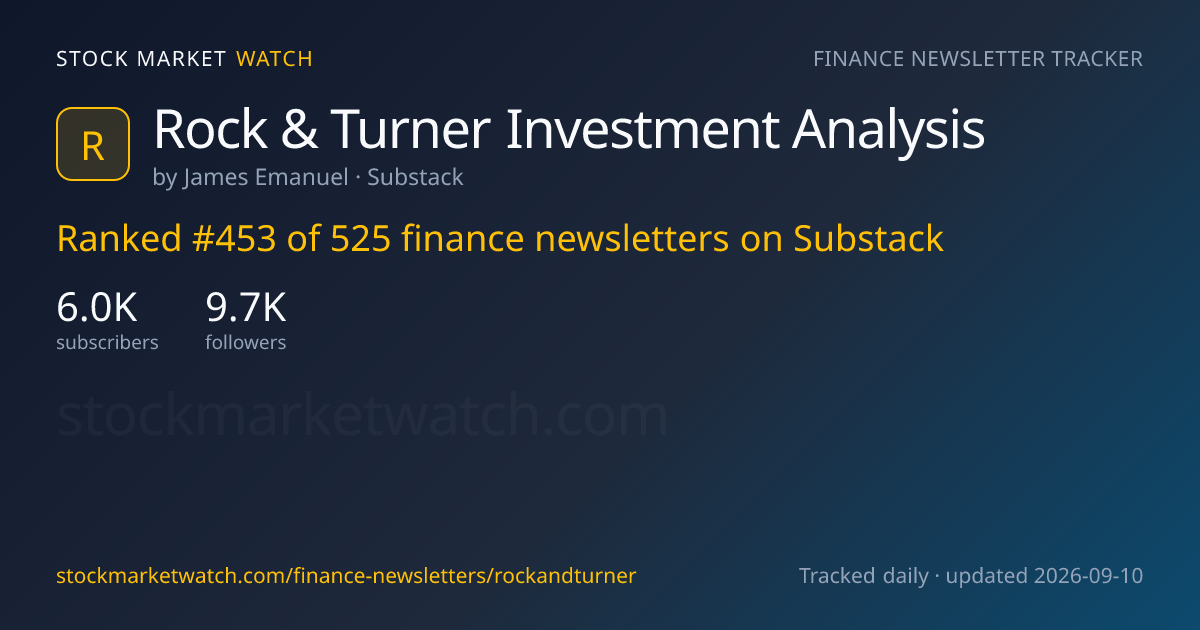 Rock & Turner Investment Analysis — rank, subscribers and growth, tracked by Stock Market Watch