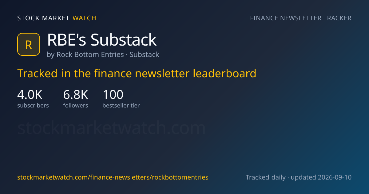 RBE’s Substack — rank, subscribers and growth, tracked by Stock Market Watch