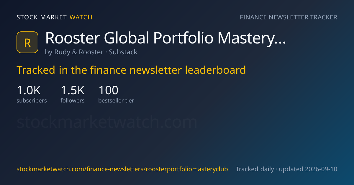 Rooster Global Portfolio Mastery Club — rank, subscribers and growth, tracked by Stock Market Watch