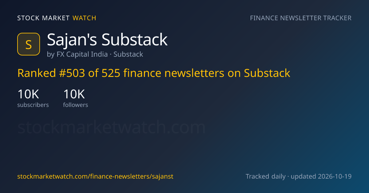 Sajan's Substack — rank, subscribers and growth, tracked by Stock Market Watch
