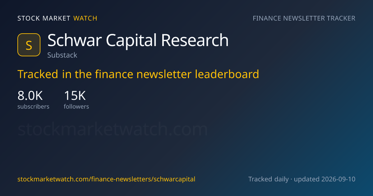 Schwar Capital Research — rank, subscribers and growth, tracked by Stock Market Watch